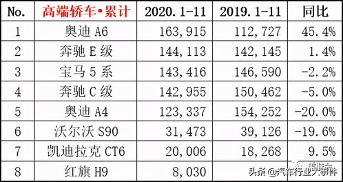 蓝山汽车月销量多少(蓝山汽车的市场表现与月度销量解析) 蓝山汽车月销量多少(蓝山汽车的市场表现与月度销量解析)