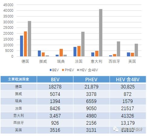 端州汽车数量多少(端州汽车数量概览) 端州汽车数量多少(端州汽车数量概览)