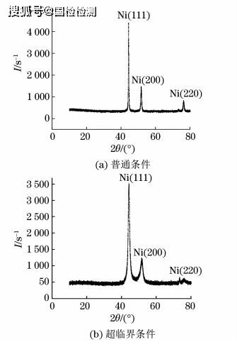 北方汽车整备质量多少(北方汽车整备质量研究，深度探讨其影响因素与提升策略)