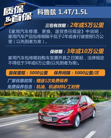 汽车彩色漆价格多少(汽车彩色漆价格多少，全面解析汽车喷漆成本与费用)