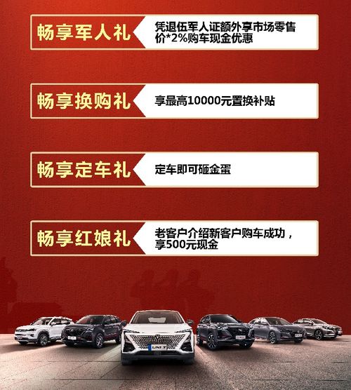 建军汽车修配优惠多少(建军汽车修配优惠活动深度解析)