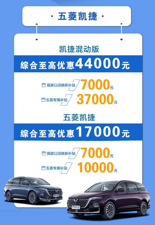 以旧换新汽车优惠多少(以旧换新汽车，了解优惠多少，做出明智决策)