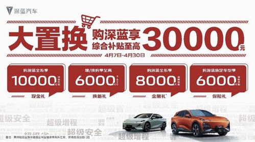 以旧换新汽车优惠多少(以旧换新汽车，了解优惠多少，做出明智决策)