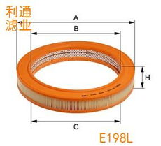 奔驰汽车滤芯价格多少(奔驰汽车滤芯价格解析，了解价格背后的因素)