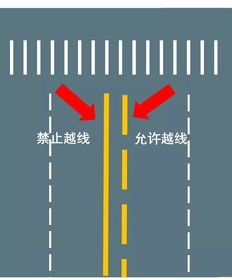汽车掉头直径多少米(汽车掉头所需的直径距离，解析与探讨)