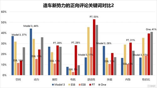 汽车存活概率是多少(汽车存活概率是多少？探究汽车行业的生存与发展)