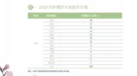 北京到丰宁多少汽车(北京到丰宁的汽车数量及其影响)