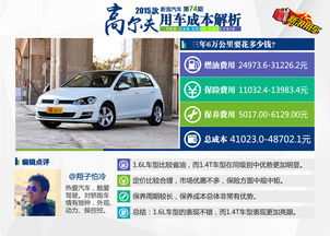 汽车包个顶棚多少(汽车包个顶棚到底需要多少钱?全面解析费用因素) 汽车包个顶棚多少(汽车包个顶棚到底需要多少钱?全面解析费用因素)