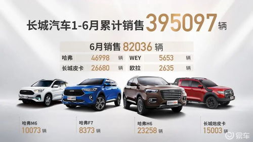 中国有多少汽车俱乐部(中国有多少汽车俱乐部，数量与影响)