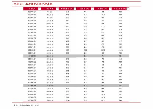 汽车过江多少钱(汽车过江费用详解，费用构成、计算方法及影响因素)
