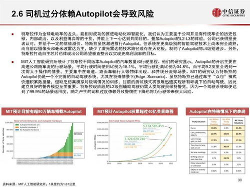 汽车人保险报多少(汽车人保险报多少，深度解析汽车保险费用构成与选择策略)