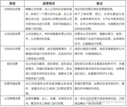 汽车转让交多少税(汽车转让交易中涉及的税费详解)