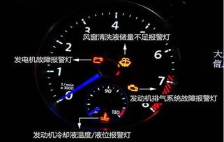 汽车仪表温度多少正常(汽车仪表温度多少正常，解析汽车温度指示系统)