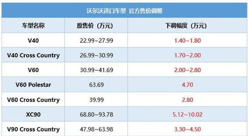 汽车生产制造税率多少(汽车生产制造税率多少，深度解析与影响探讨)