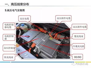 汽车电压高压多少正常(汽车电压高压多少正常，解析汽车电压系统及其重要性)