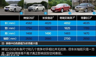 汽车撞击冲量是多少(汽车撞击冲量的深度解析)