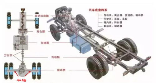 汽车制动误差是多少(汽车制动误差是多少？解析现代汽车制动系统及其误差因素)