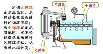 汽车泵最小多少米(汽车泵最小尺寸及其影响因素探讨)