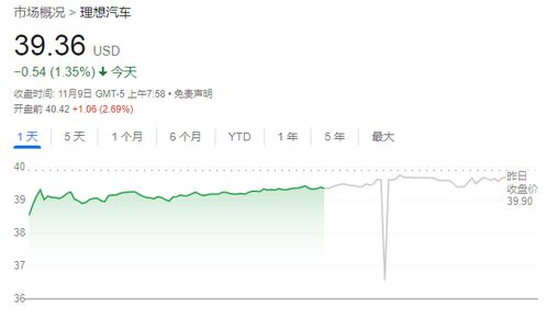 理想汽车卖了多少台(理想汽车的销售业绩，究竟卖了多少台？