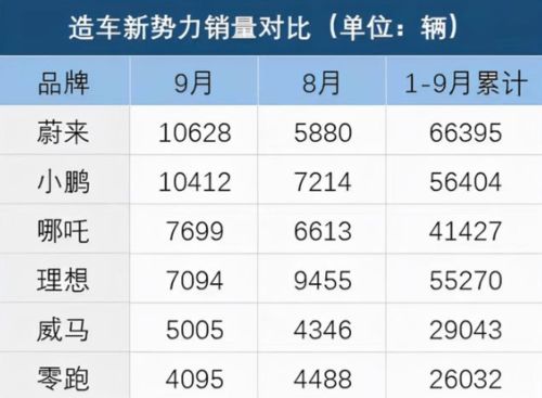 汽车诊断参数有多少(汽车诊断参数的数量及其重要性)