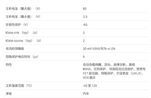 汽车诊断参数有多少(汽车诊断参数的数量及其重要性)