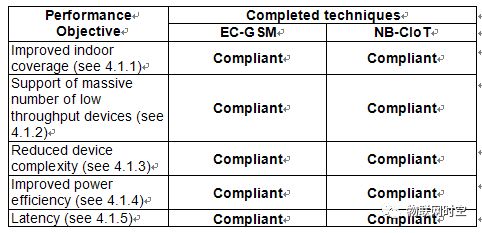 汽车表面风压大概多少(汽车表面风压概述，数值、影响因素及实际应用)