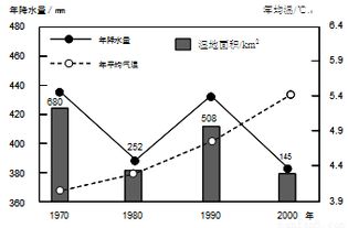汽车表面风压大概多少(汽车表面风压概述，数值、影响因素及实际应用)