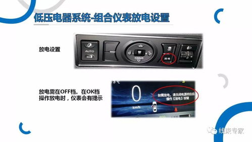 汽车低压是多少压力(汽车低压系统压力解析，多少压力才合适？