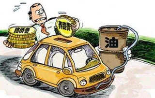 开汽车每年罚款多少(探究开汽车每年罚款多少)