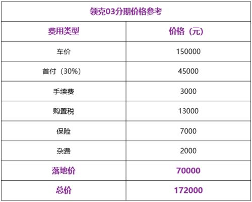 多少工资养的汽车(多少工资养的汽车，深度解析汽车生活成本与薪资水平的关系)
