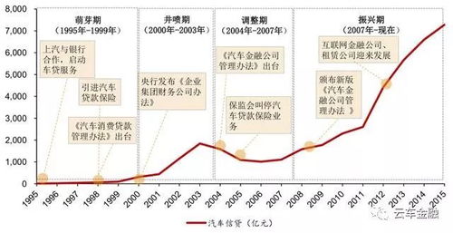汽车抵税便宜多少(汽车抵税便宜多少，深度解析政策细节与影响)