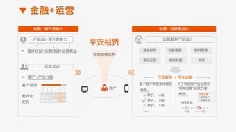 汽车租赁需要多少资金(汽车租赁业务需要多少资金，深度分析与考虑因素)