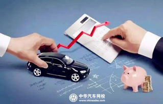 汽车付定金要付多少(汽车付定金要付多少，深度解析定金支付标准与影响因素)