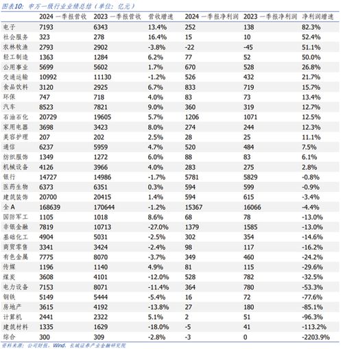 汽车扳金工资多少(汽车扳金工资收入分析)