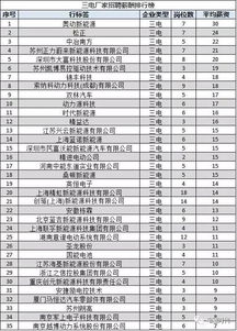 汽车扳金工资多少(汽车扳金工资收入分析)