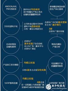 民营汽车负债多少亿(民营汽车企业的负债状况，揭示数字背后的真相)