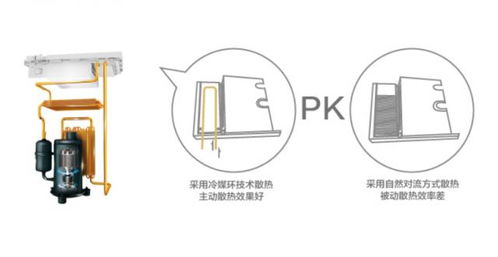 汽车冷媒加到多少pas(汽车冷媒加注压力，多少帕斯卡才合适？