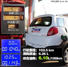 奇瑞汽车油耗实际多少(奇瑞汽车油耗实际多少，深度解析与真实体验)