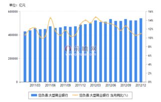 吉利汽车股份负债多少(吉利汽车股份的负债状况分析)
