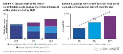 1升多少吨汽车(一升燃油与汽车重量，深度解析背后的关系)