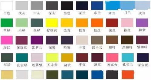 汽车油漆配色利润多少(汽车油漆配色利润多少，行业深度解析)
