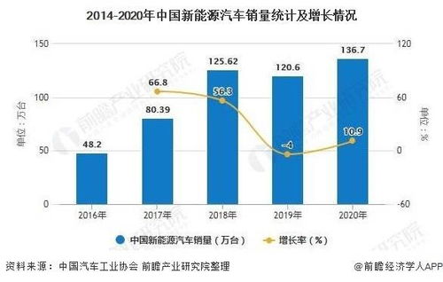 汽车油漆配色利润多少(汽车油漆配色利润多少，行业深度解析)