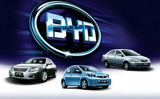 中国汽车进步多少(中国汽车进步多少，从追赶者到引领者的华丽转身)