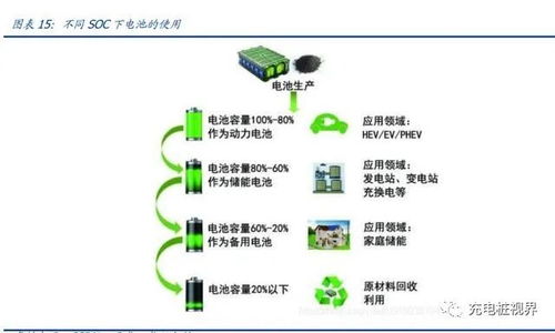 汽车加热温度多少合适(汽车加热温度多少合适—关于汽车加热系统的深度解析)