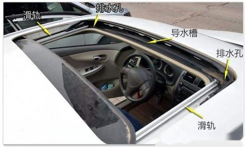 汽车天窗密度多少合适(汽车天窗密度多少合适，探究最佳天窗设计标准)
