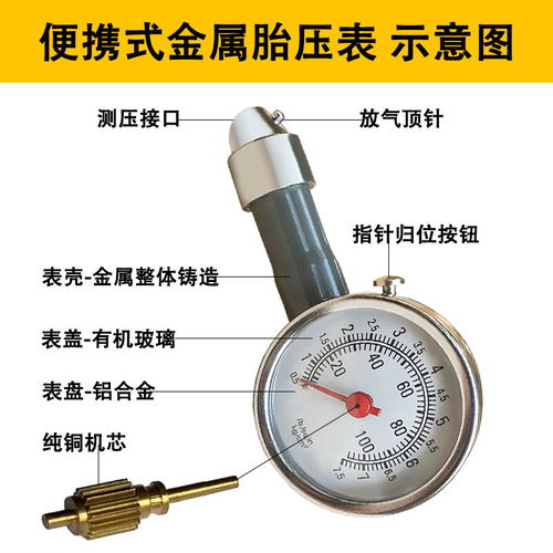 汽车加多少压力(汽车加多少压力，探讨汽车轮胎的正确气压设定)