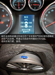 汽车胎压力多少合适(汽车胎压，多少合适？了解并保障行车安全)