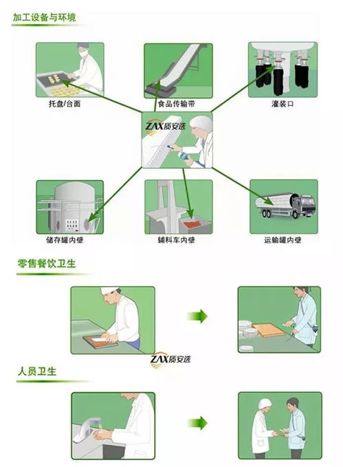 汽车气压多少去检测(汽车气压检测的重要性及其操作指南)