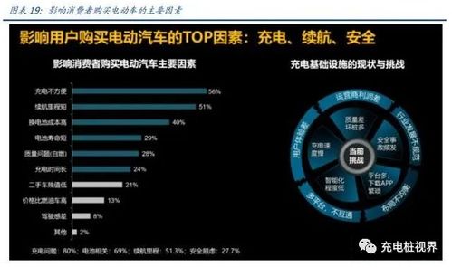 汽车保障范围是多少(汽车保障范围是多少，深度解析汽车保障的重要性及其涵盖内容)