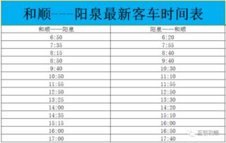 阳泉汽车每日挂牌多少(阳泉汽车每日挂牌数量解析)